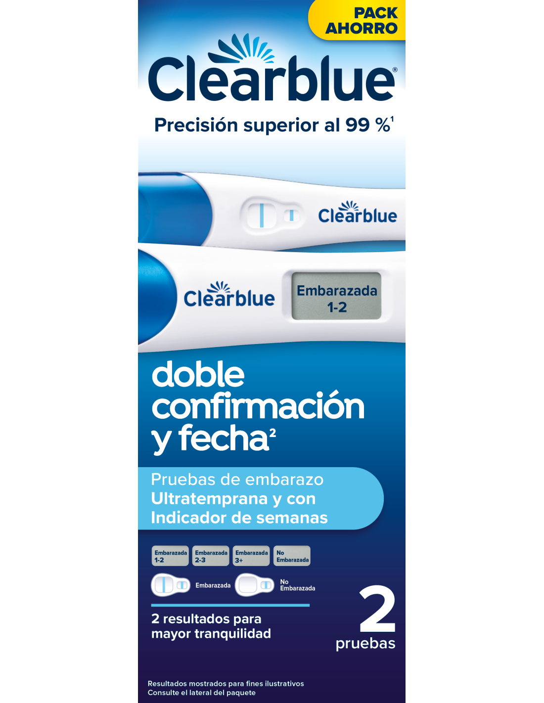 Clearblue A Las Cuantas Semanas Puedo Hacerme Un Test De Embarazo